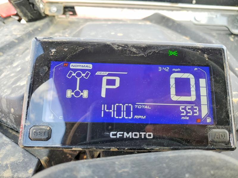 2025 Cfhg Zforce 950 Trail