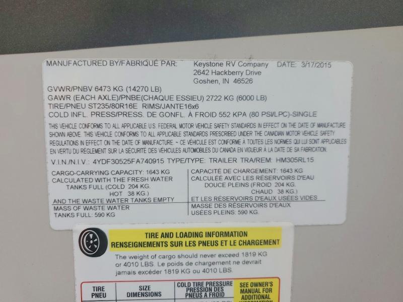 2015 Keystone Keystone