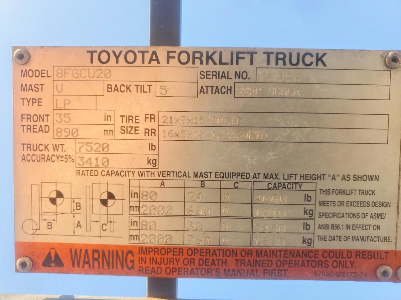 2015 Toyota TA 8FGCU20 Forklift