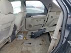 2006 Buick Rendezvous cx
