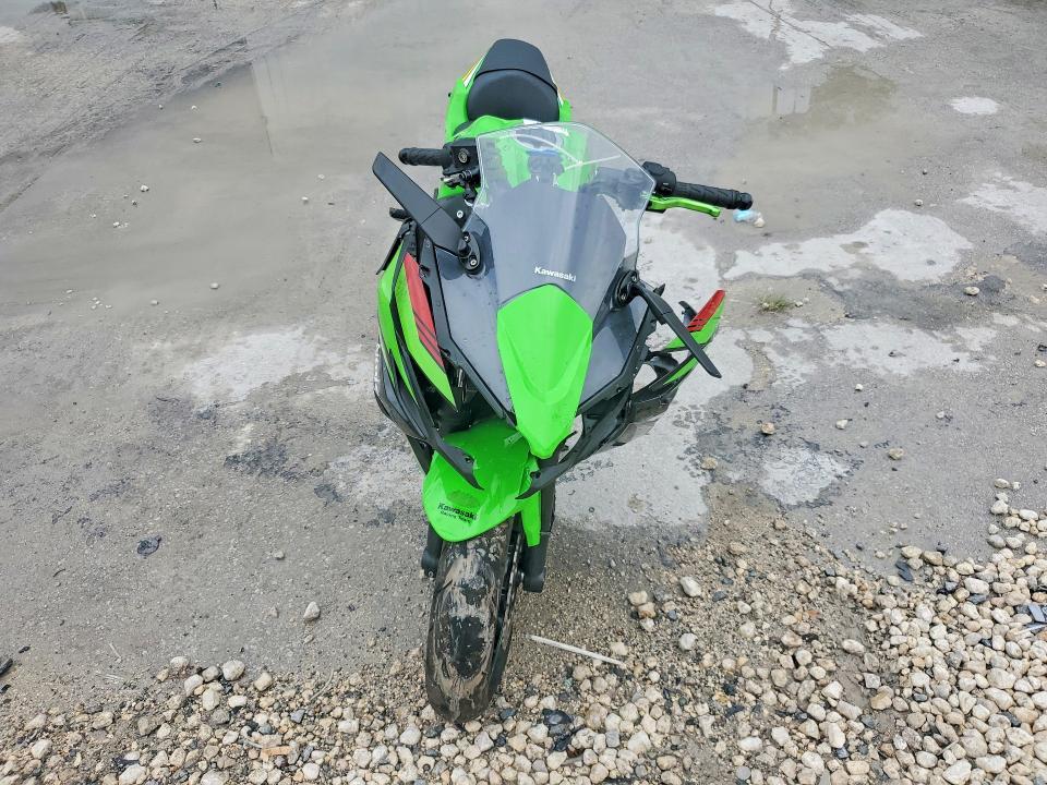 2025 Kawasaki EX650 P