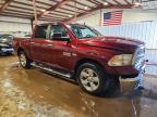 2017 Dodge RAM 1500 SLT