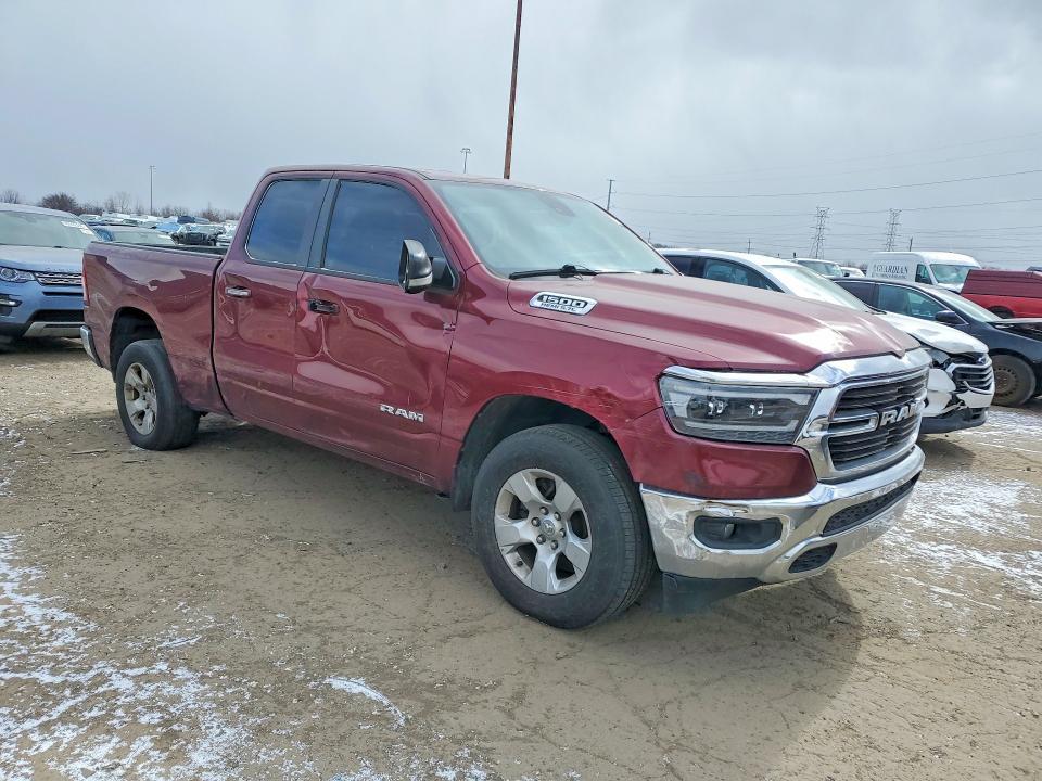 2020 Dodge RAM 1500 BIG Horn