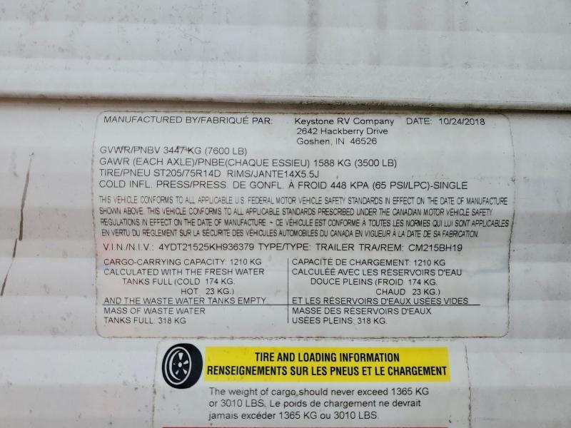 2019 Keystone Coleman Camper