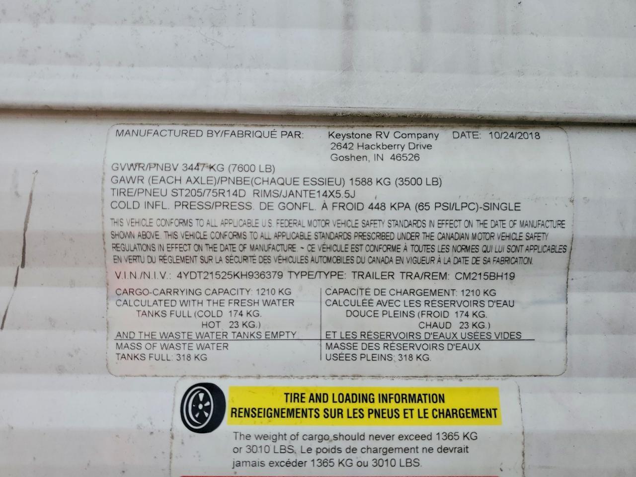 2019 Keystone Coleman Camper