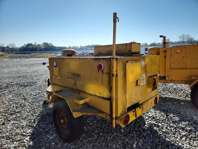 1987 Equimpent 1987 Generation