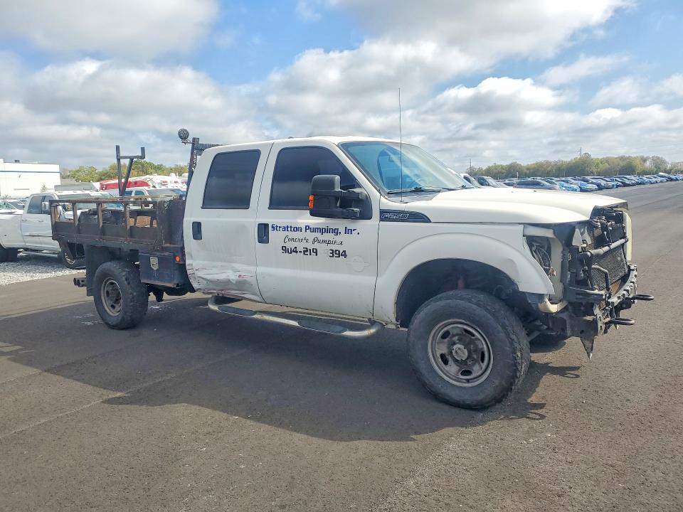2015 Ford F250 Super Duty