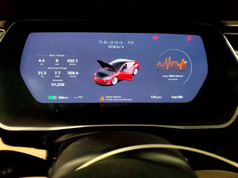 2018 Tesla Model s
