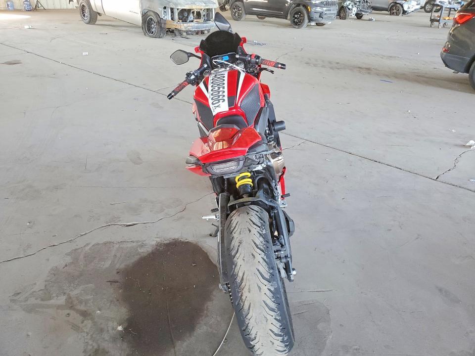 2019 Honda CBR650 R