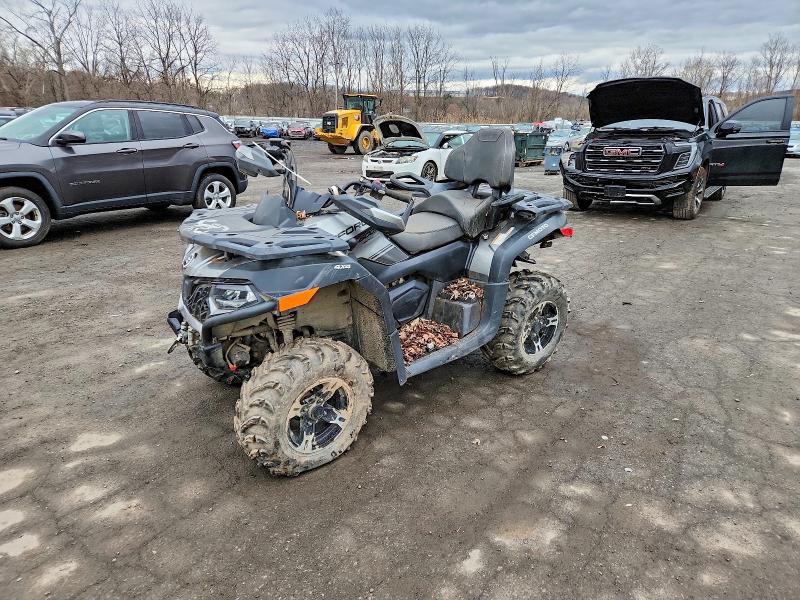 2022 Cfmoto Cforce atv
