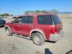 2002 Ford Explorer xls