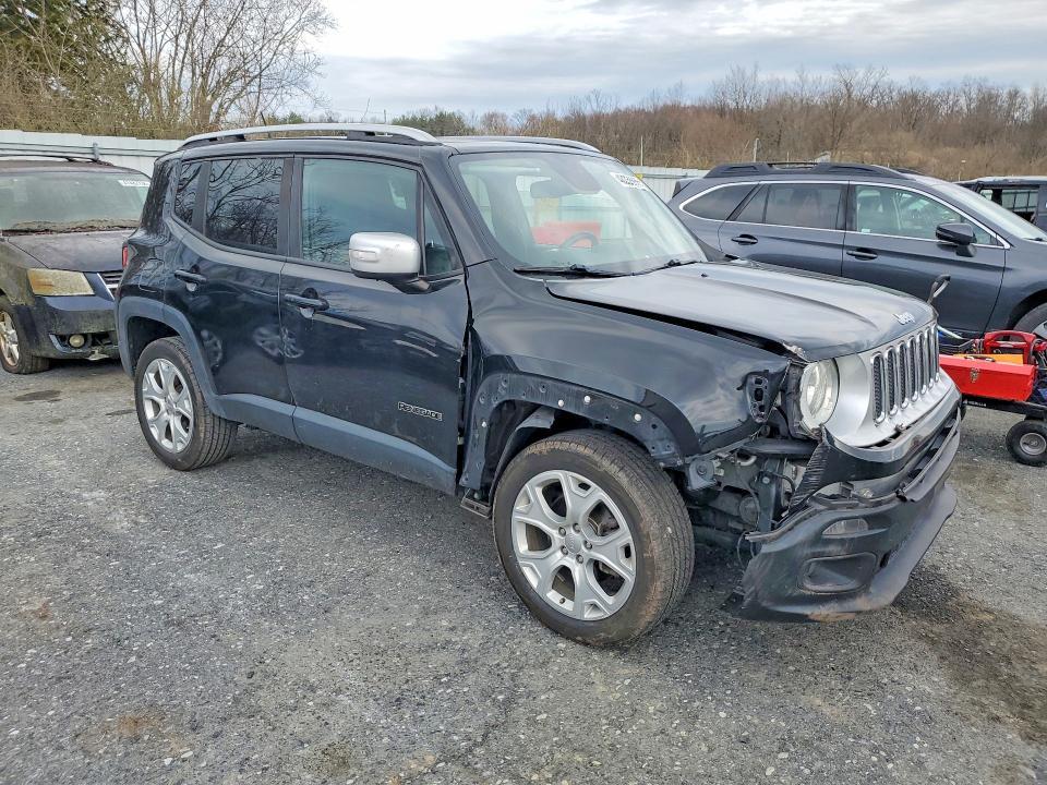 2017 Jeep Renegade Limited