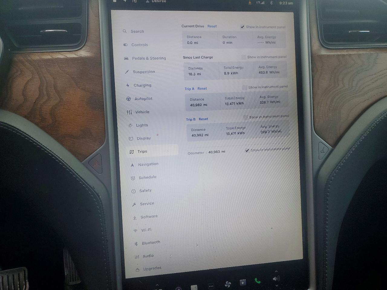 2018 Tesla Model x