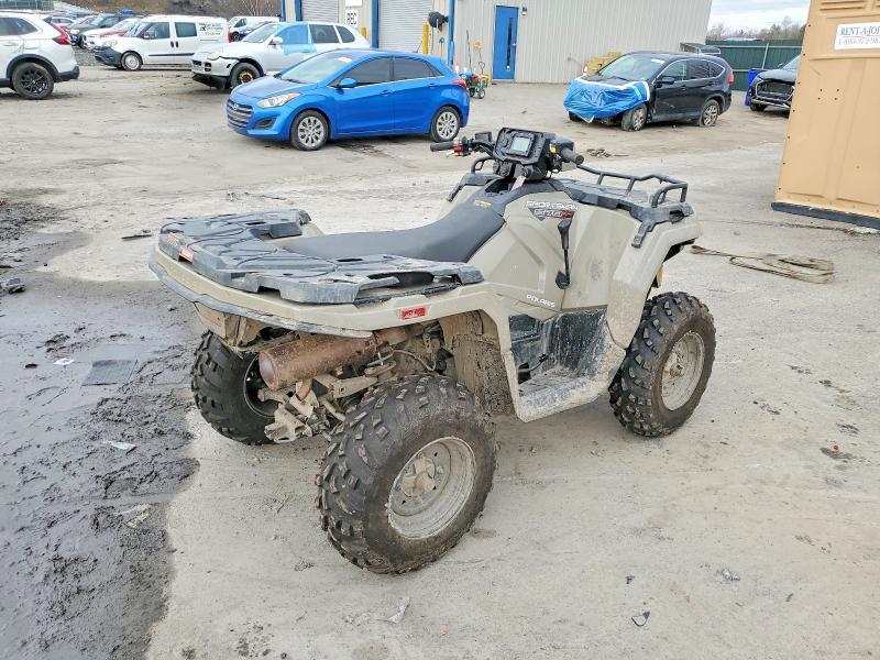 2024 Polaris Sportsman ATV