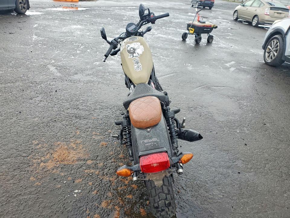 2019 Honda CMX500