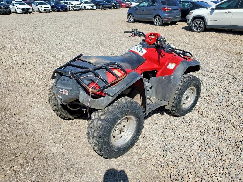 2018 Honda Rincon ATV