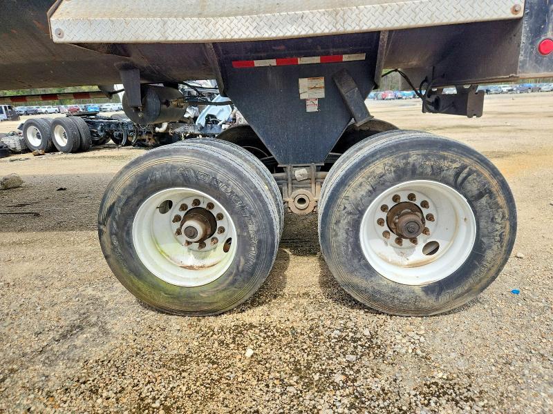 2021 Unknown 2021 Clement end Dump Trailer