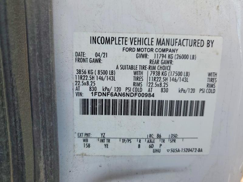 2022 Ford F650 Super Duty