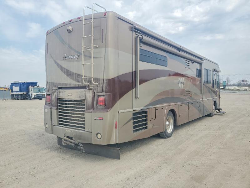 2008 Winnebago Journey RV