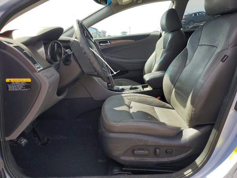 2015 Hyundai Sonata Hybrid Limited