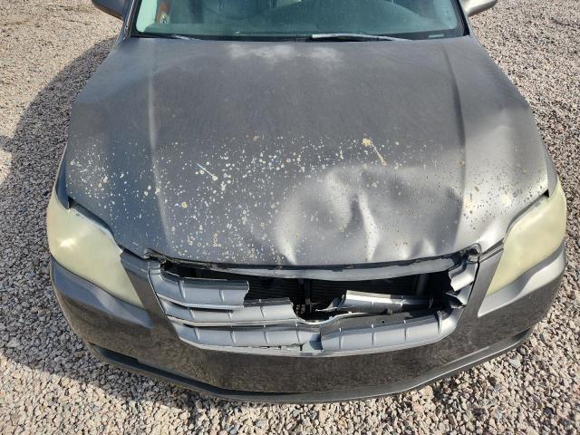 2006 Toyota Avalon xls