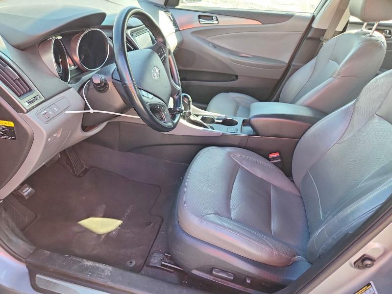 2014 Hyundai Sonata Hybrid Limited