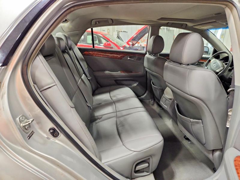 2005 Toyota Avalon xls