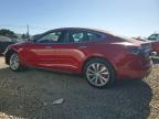 2014 Tesla Model s
