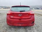 2017 Hyundai Elantra gt Base