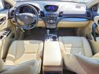 2018 Acura RDX