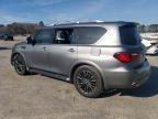 2021 Infiniti Qx80 Premium Select