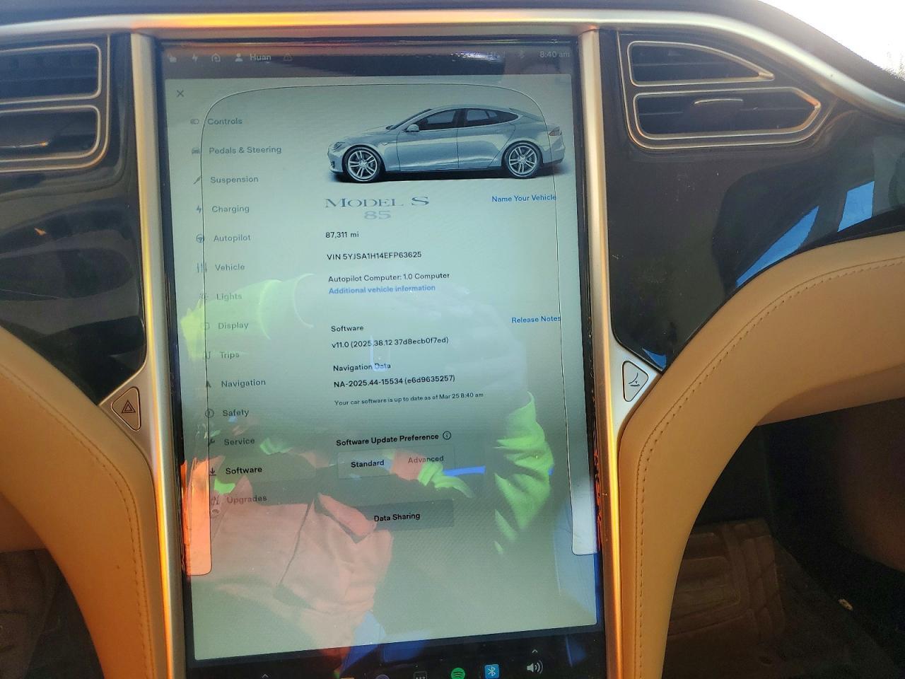 2014 Tesla Model s