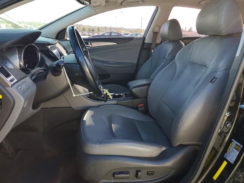 2015 Hyundai Sonata Hybrid Limited