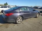 2011 Hyundai Sonata Limited