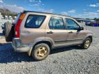 2003 Honda Cr-v lx