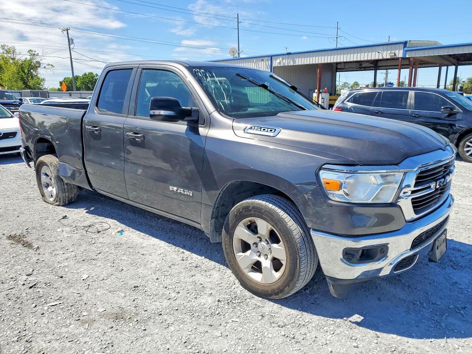2021 Dodge RAM 1500 BIG Horn