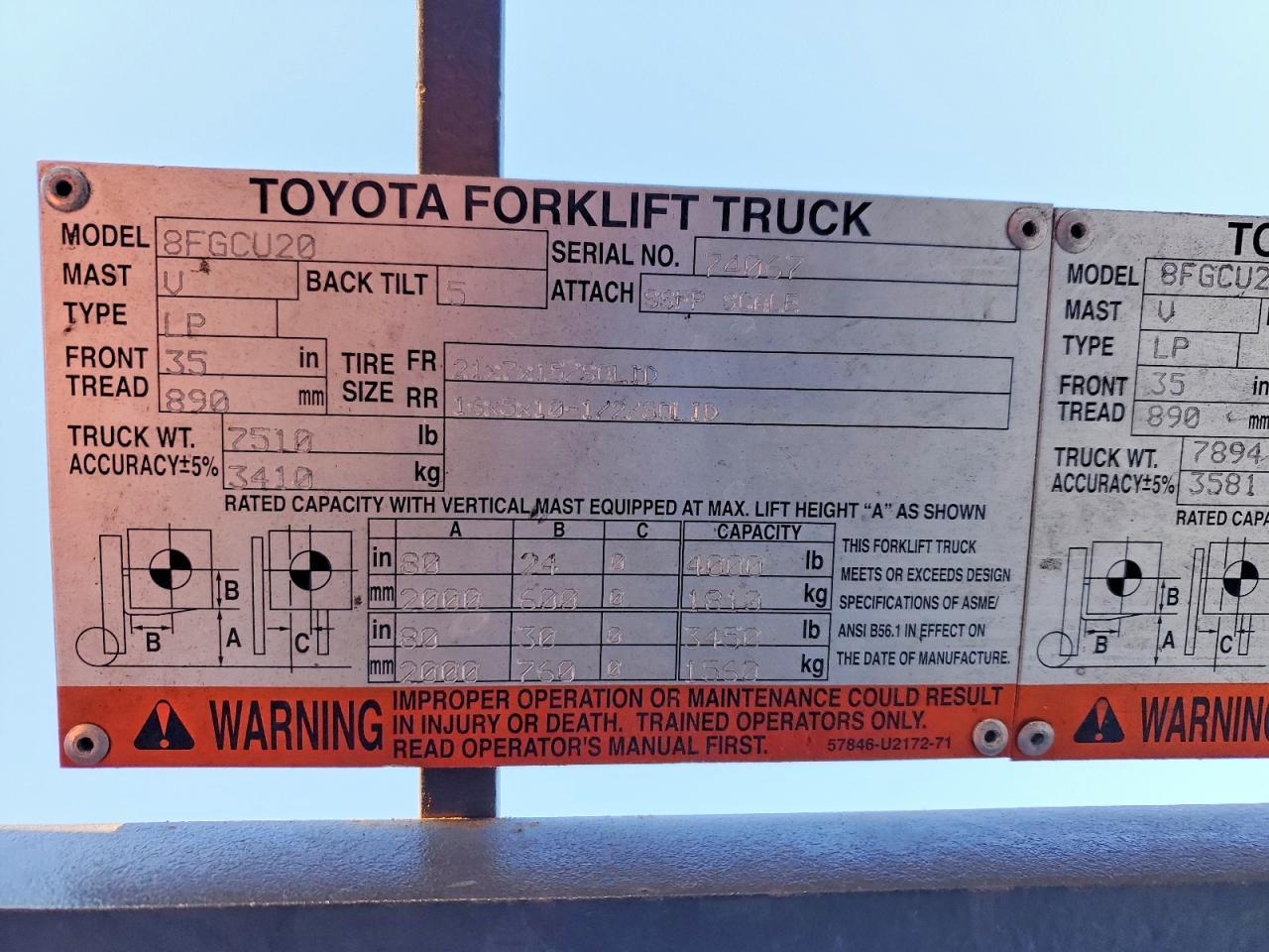 2015 Toyota TA 8FGCU20 Forklift