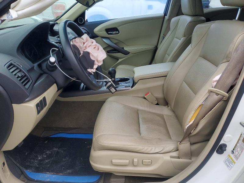 2015 Acura RDX