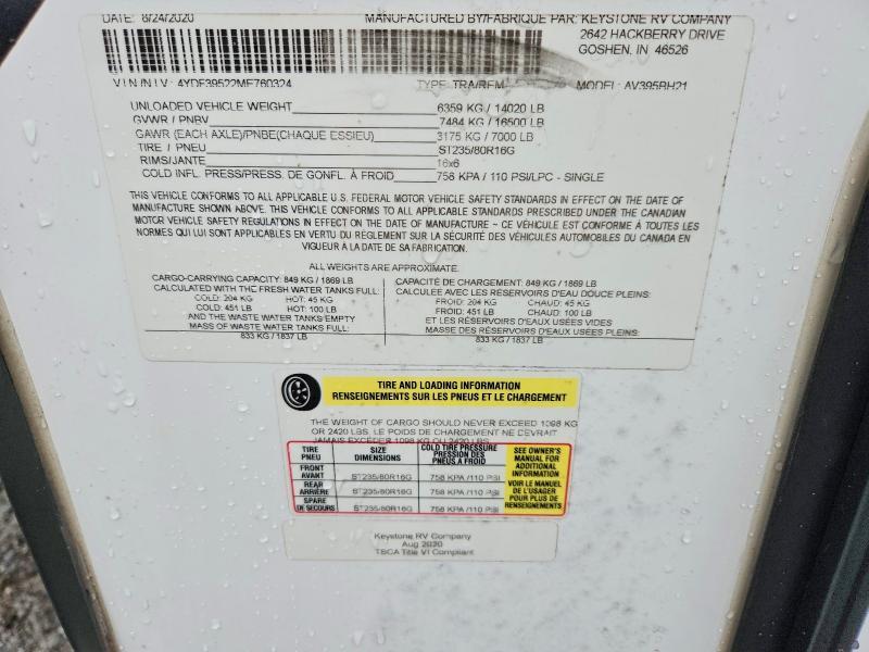 2021 Keystone Avalanche Camper