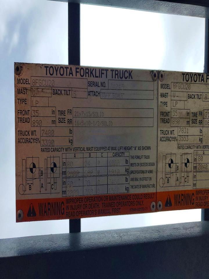 2015 Toyota TA 8FGCU20 Forklift
