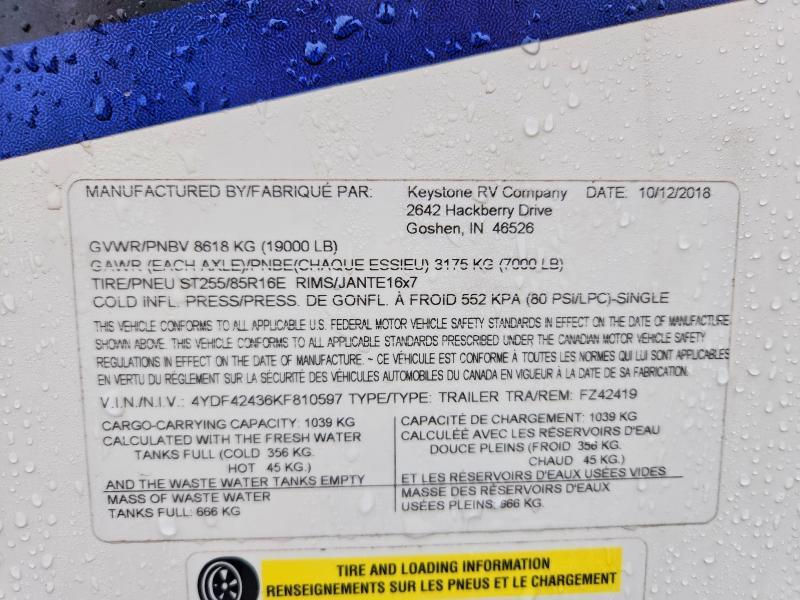 2019 Keystone Fuzion Camper