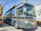 2004 Horizon Itasca RV
