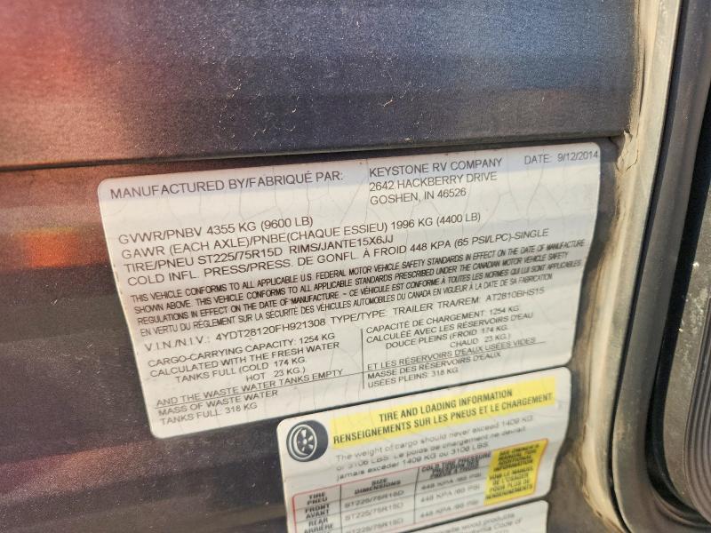 2015 Keystone Keystone