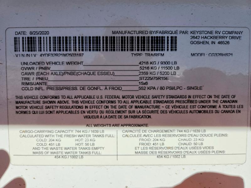 2021 Keystone Keystone