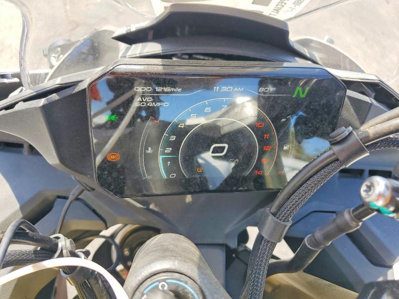 2025 CFM Zforce