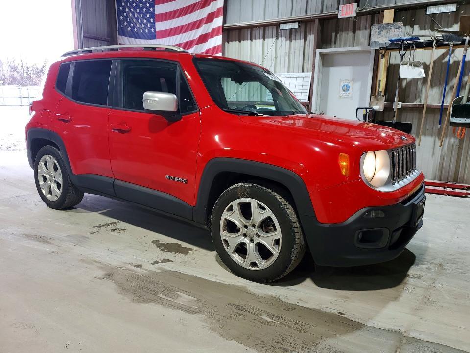 2015 Jeep Renegade Limited