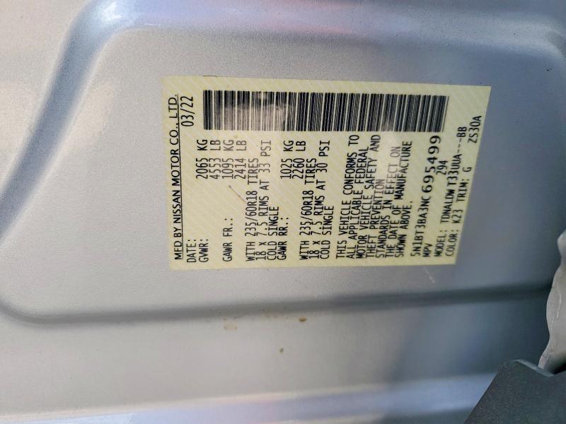 2022 Nissan Rogue sv