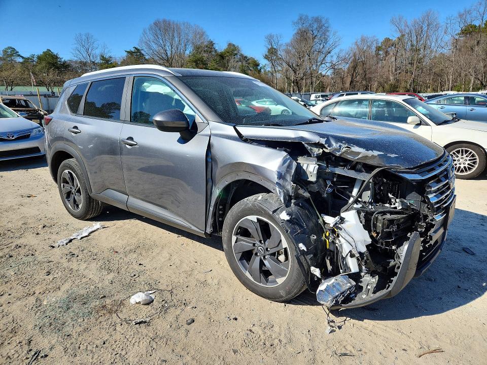 2024 Nissan Rogue sv