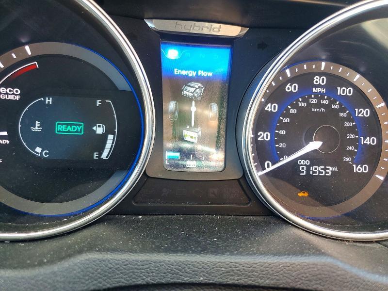 2015 Hyundai Sonata Hybrid Limited
