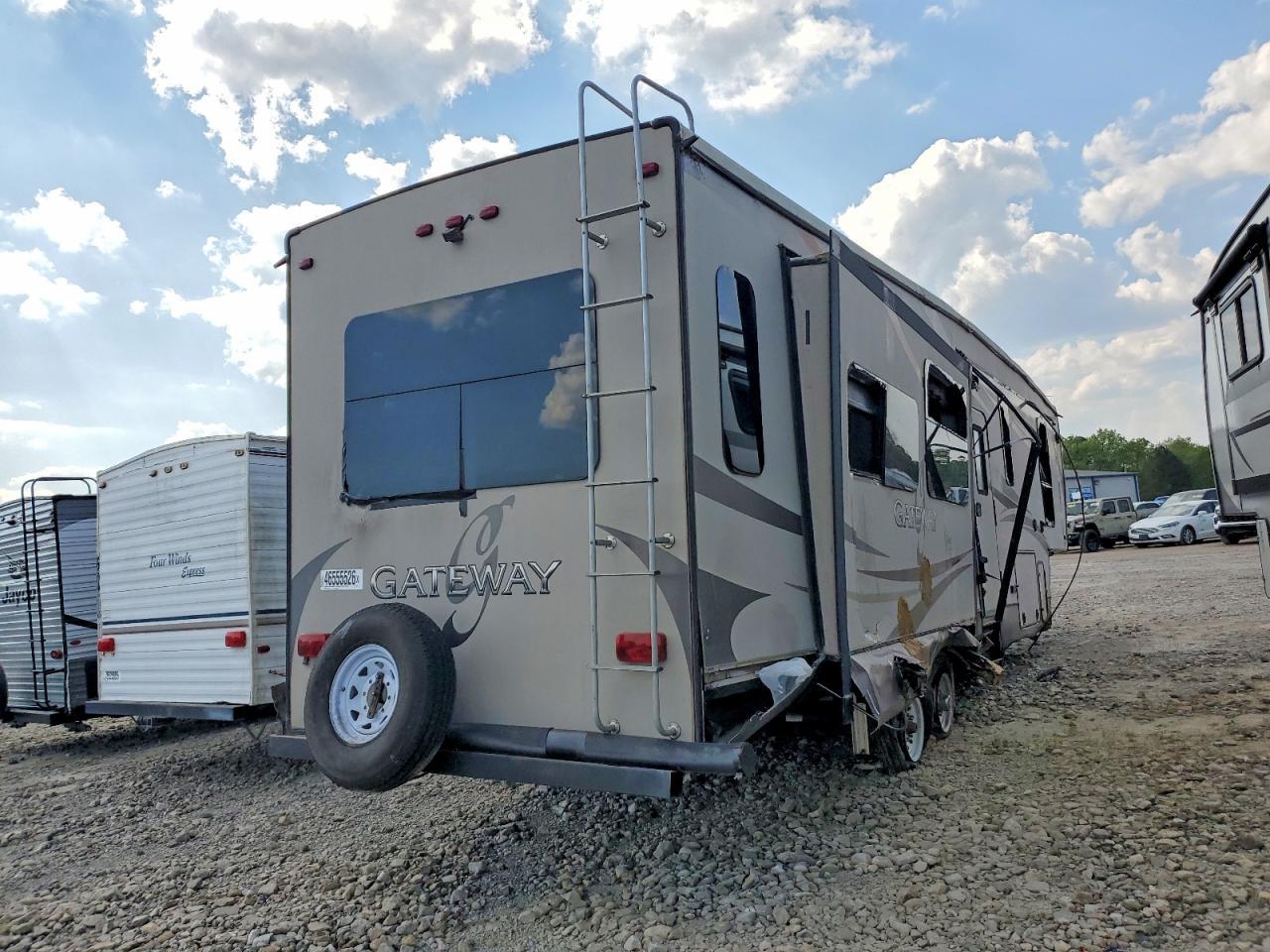 2017 Heartland Rv's Gateway Camper